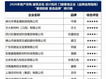 《建筑幕墙铝板选用指南》