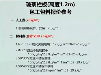 《2026年幕墙工程清包参考价》