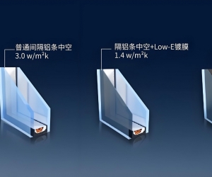 《4SG玻璃的工作原理》