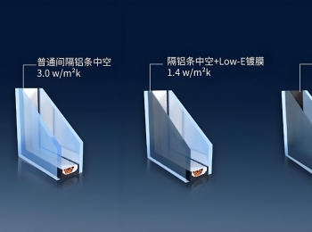 《4SG玻璃的工作原理》